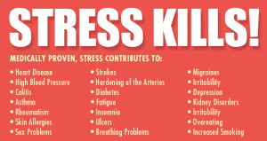 stress kills - stress relief management