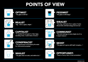 Glass Half-Empty or Half-Full? What Side Are You On?