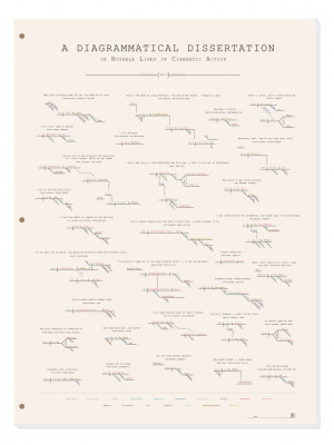 Famous Action-Movie Quotes, As Sentence Diagrams