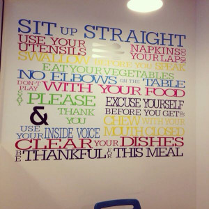 Sit up straight.... Manners quote for office pantry. By ewalls-s.com
