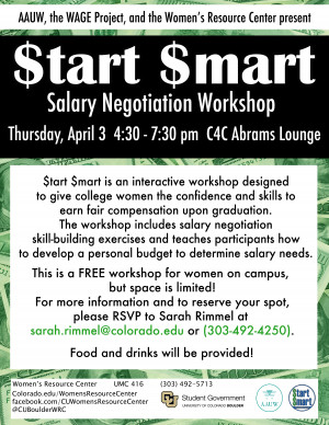 tart $mart Salary Negotiation Workshop