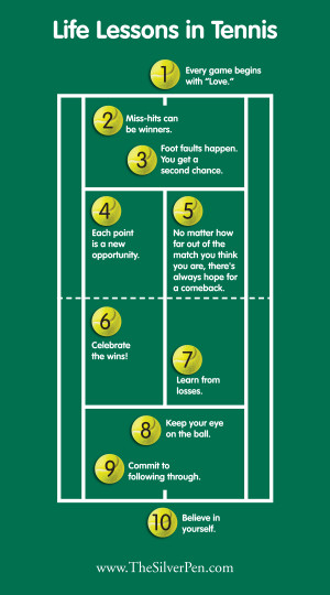 Filed Under: Inspired Living & Celebrating Life Tagged With: Tennis