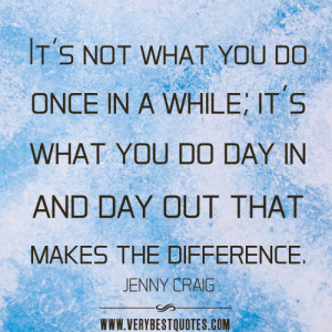 habit quotes, It’s not what you do once in a while; it’s what you ...