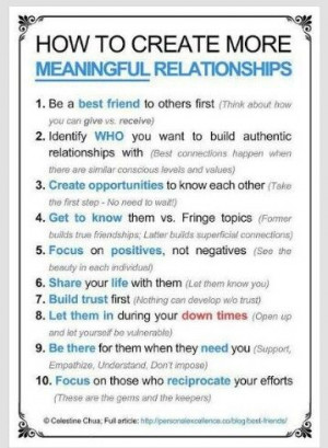 Meaningful Relationships. Promoting healthy, monogamous relationships ...