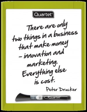 Peter drucker quotes and sayings witty innovation marketing