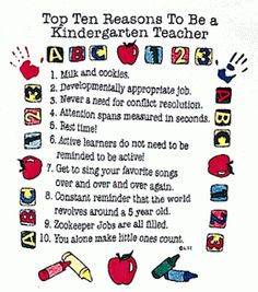kindergarten teacher quotes | Publicado por Lorena Olaya en 14:33 More
