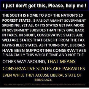 Welfare States