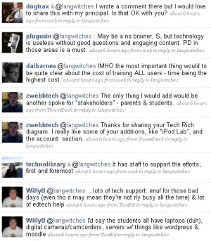 ... . Who are the stakeholders in a technology integration rich school