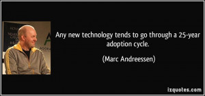 Any new technology tends to go through a 25-year adoption cycle ...