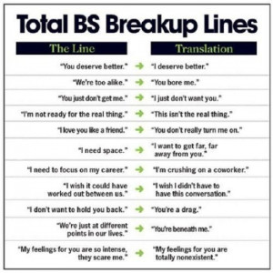 break up quotes and sayings for guys for face book