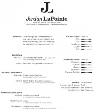 30 Awesomely Designed Resumes