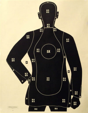 BLOG - Funny Shooting Targets To Print