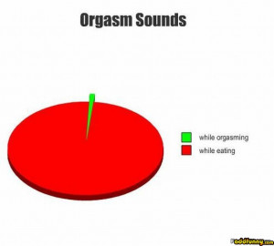 Orgasm sounds... random