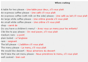 French phrases