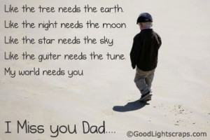 ... Father's day Photo Greetings, Wishes, Quotes and Scraps for your dad