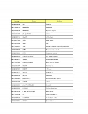 Dane Cook Quotes Bk Lounge