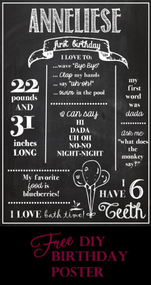 DIY Chalkboard Poster with FREE downloads & tutorial!