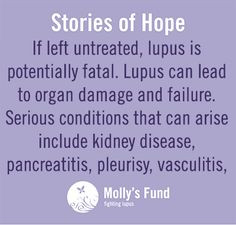 Lupus/Fibromyalgia/Sjogren's Syndrome