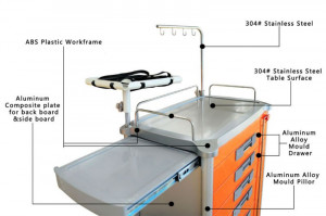 ... what you want? 1 request,multiple quotations Get Quotations Now