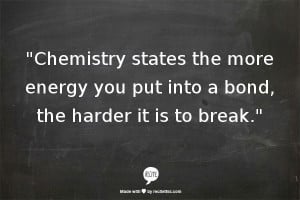 ... states the more energy you put into a bond, the harder it is to break