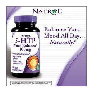 Want more information on the most