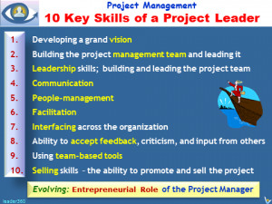 Project Leadership: 10 KEY PROJECT LEADER SKILLS