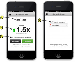 Clear and Straight-forward Surge Pricing