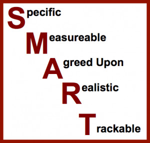 to use the smart acronym for a bit of guidance