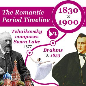 the Romantic Period. Filled with intense energy and passion, this era ...