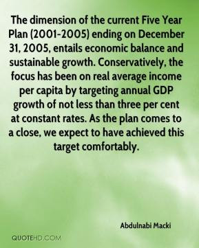 Abdulnabi Macki - The dimension of the current Five Year Plan (2001 ...