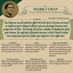 Mark Cuban keys to success