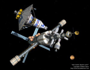 Mars Exploration and Mars Cyclers by Walter Myers