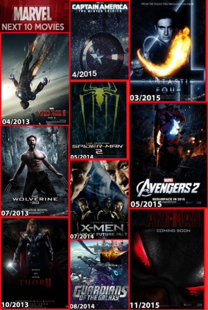 Marvel Movies Coming Soon 2015