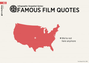 Infographic Snapshot Series: Famous Film Quotes #2