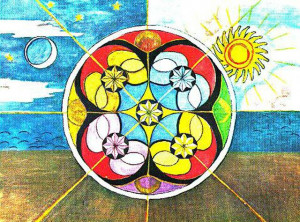 Jungian Mandala - from http://www.netreach.net/~nhojem/mandala.htm
