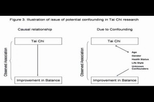 Confounding Wallpaper