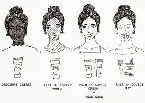 Light-Skinned Love (Poetry)