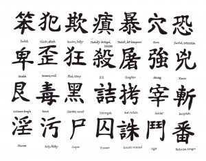 Very High Quality Chinese Kanji Signs
