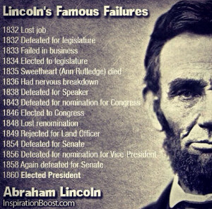 Famous Motivational Quotes and Sayings about Failure|Fail|Failures|Try ...