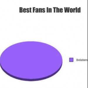 Belieber Quotes Bieber on belieber quotes