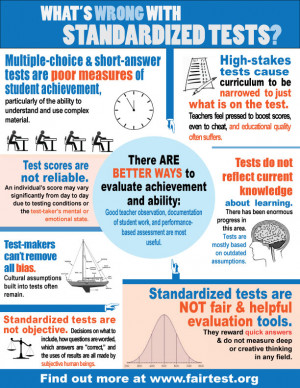 What's wrong with standardized tests?