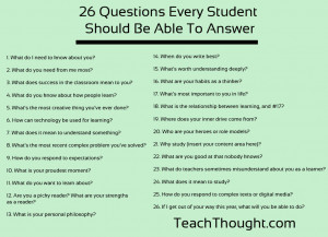 26-questions-to-ask-your-students-on-the-first-day-of-school