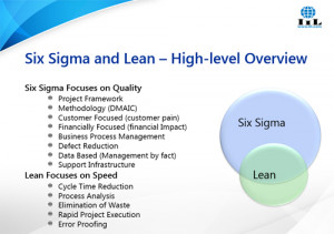 are the foundation of Lean Six Sigma and the de facto tool for process ...