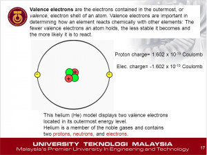 Carbon Valence Electrons Hydrogen