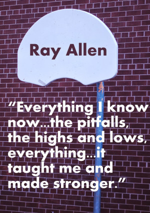 Motivational NBA Basketball Quotes with pictures and images