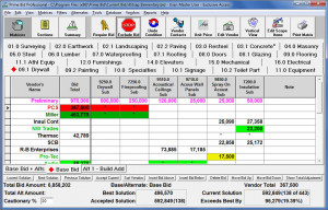 Exclude a low vendor and see the impact on the bid total