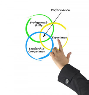 Three Pitfalls to Avoid in Performance Management