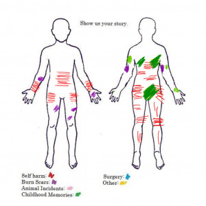 Go Back > Images For > Kellin Quinn Quotes About Self Harm