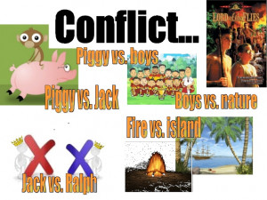 Lord of the Flies- Conflict (Pupil's work)
