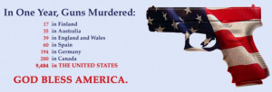 Thread: Some sayings about guns and the Connecticut violence